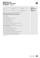 BMW R1200GS - Plan udrzby - Maintenance-Schedules